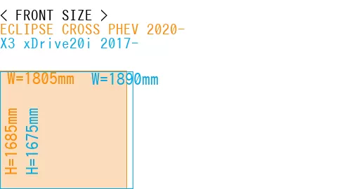 #ECLIPSE CROSS PHEV 2020- + X3 xDrive20i 2017-